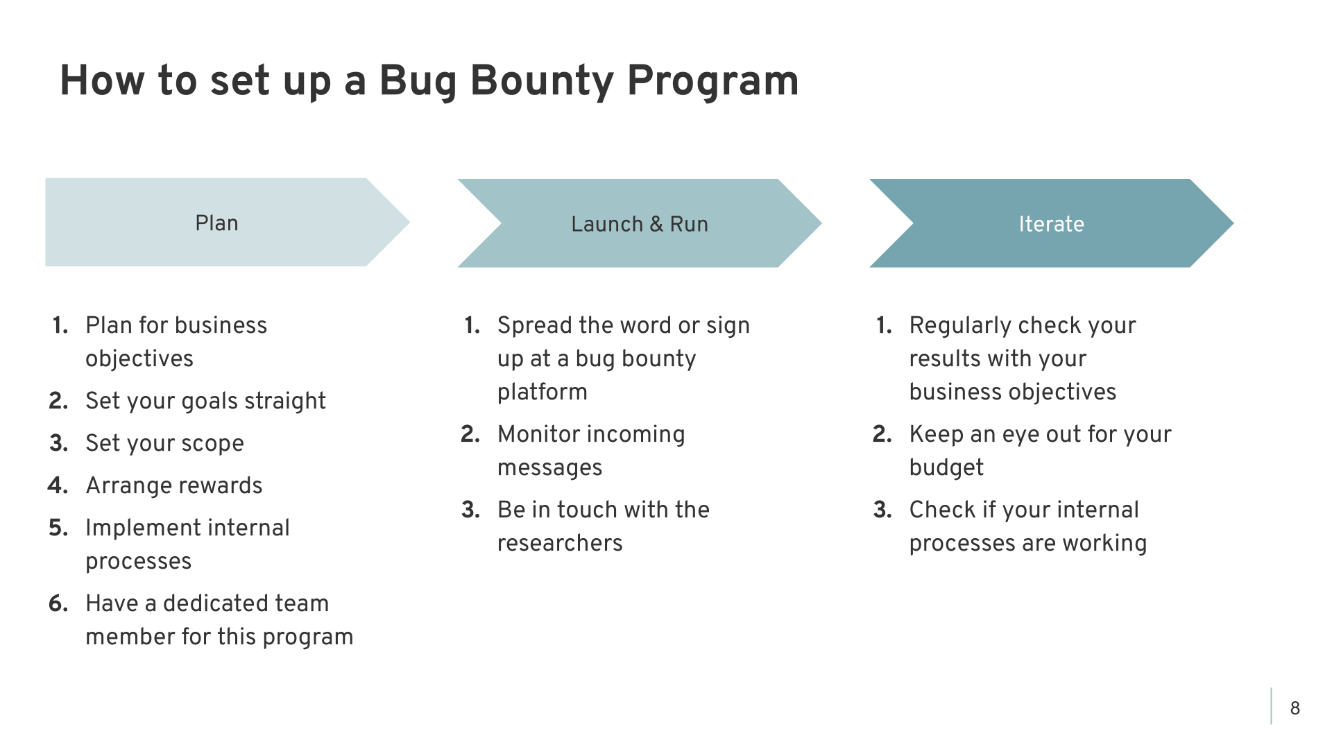 Bug Bounty Program - Slide 8