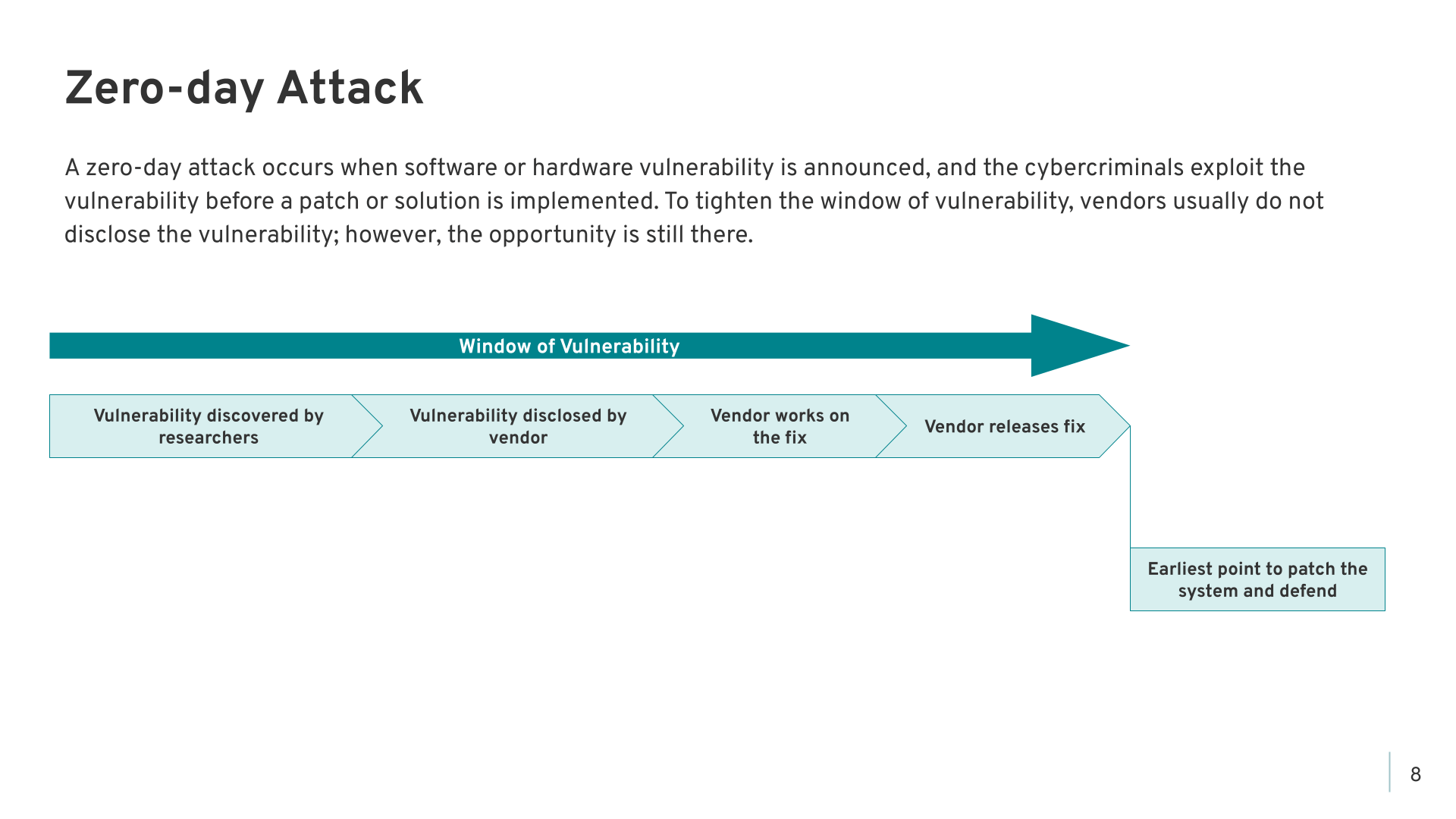 Introduction and Threats - Slide 8