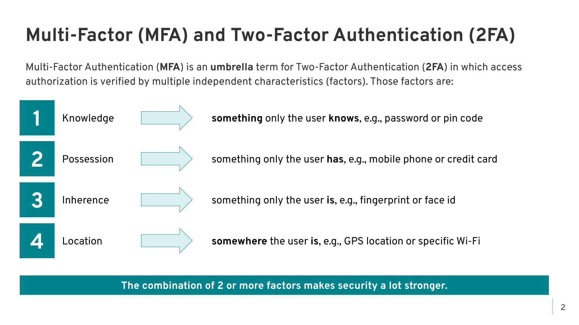 Multi-Factor Authentication / 2FA - Slide 2