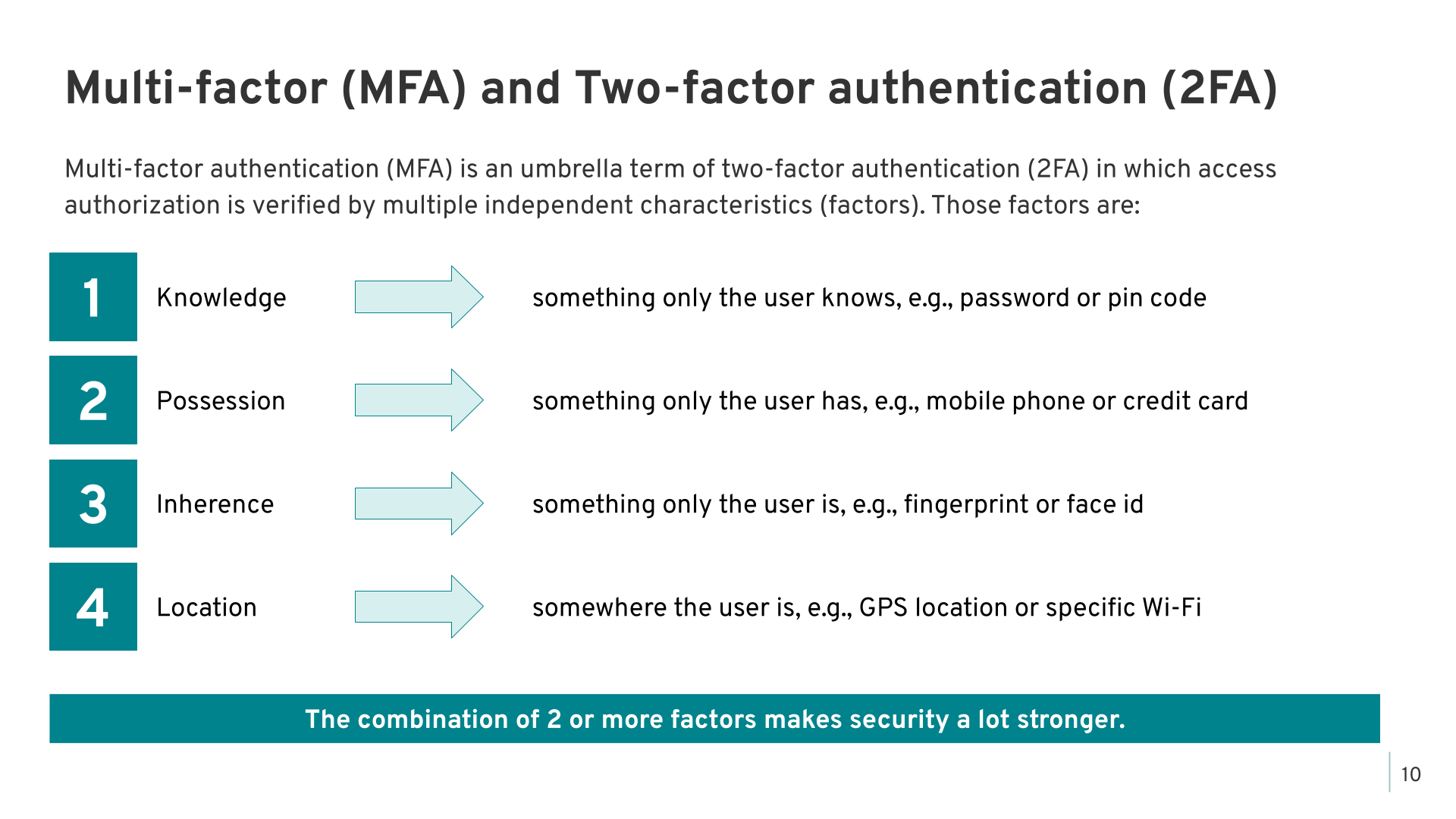Passwords and Password Managers - Slide 10