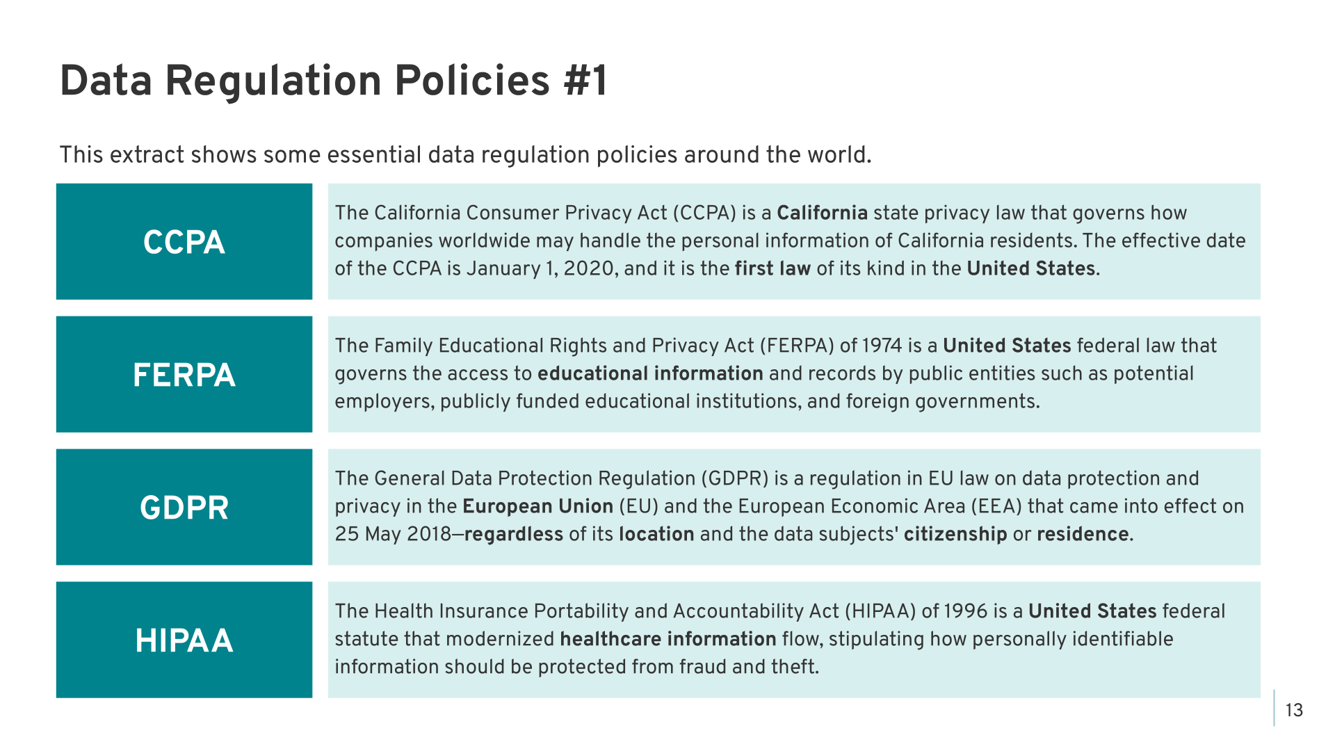PII, Personal Data, and Regulations - Slide 13