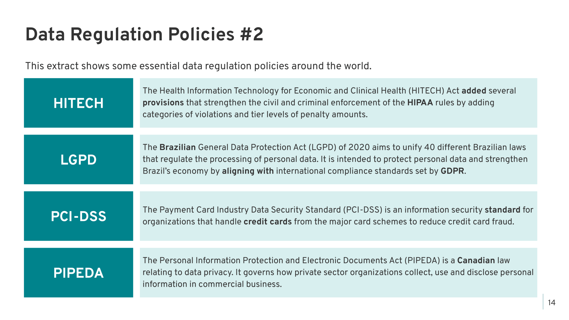 PII, Personal Data, and Regulations - Slide 14